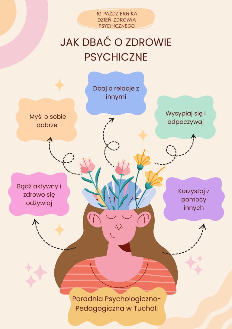 Read more about the article 10 października – Światowy Dzień Zdrowia Psychicznego