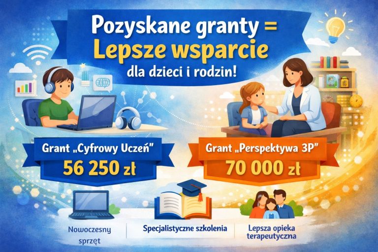 Read more about the article Krok naprzód w rozwoju poradni – nowe technologie, szkolenia i lepsze warunki terapii